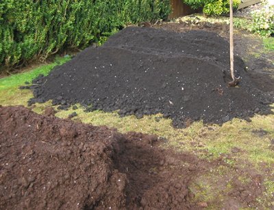 mixing composted mushroom manure with garden soil